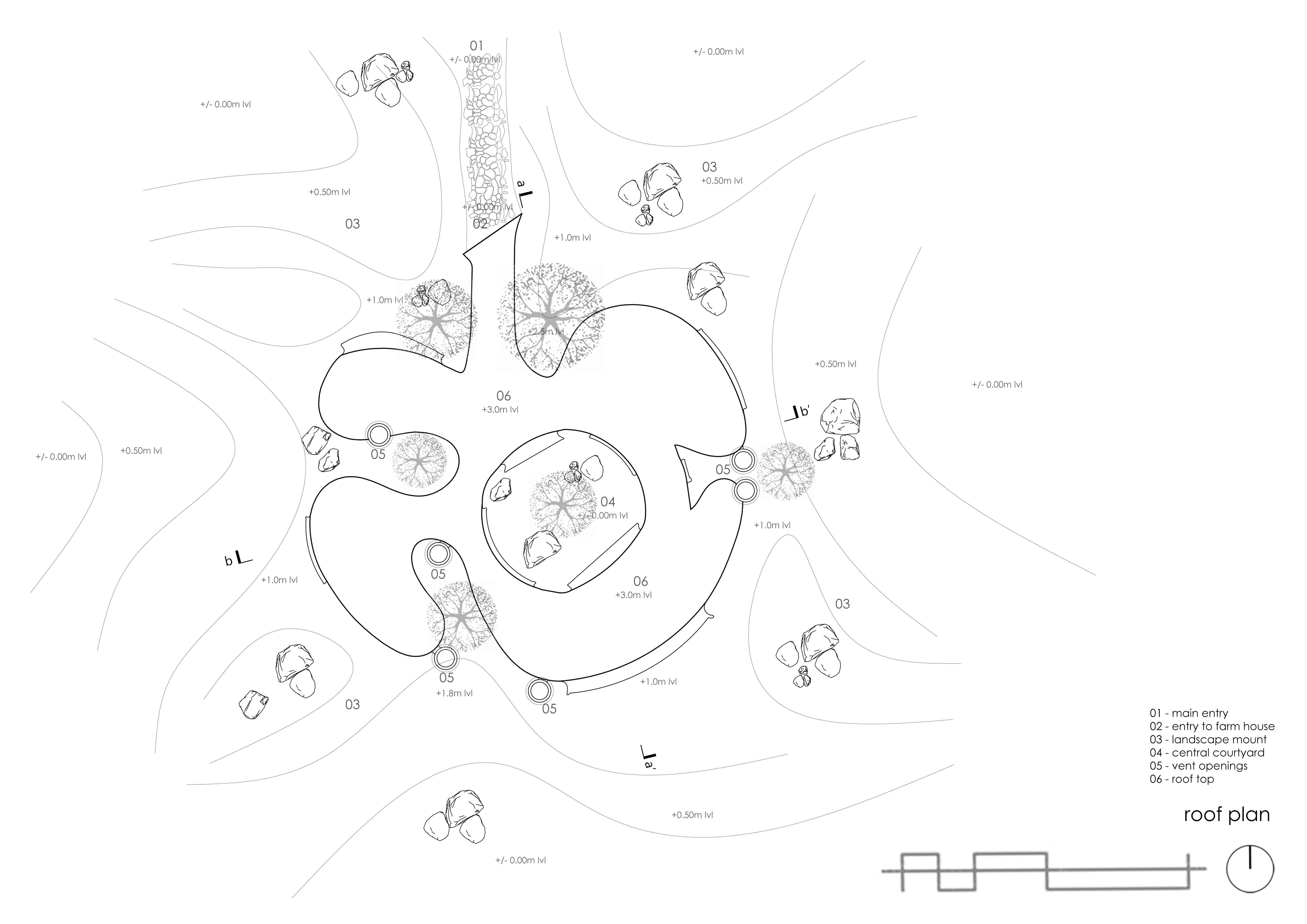 Roof & Landscape Berm Plan