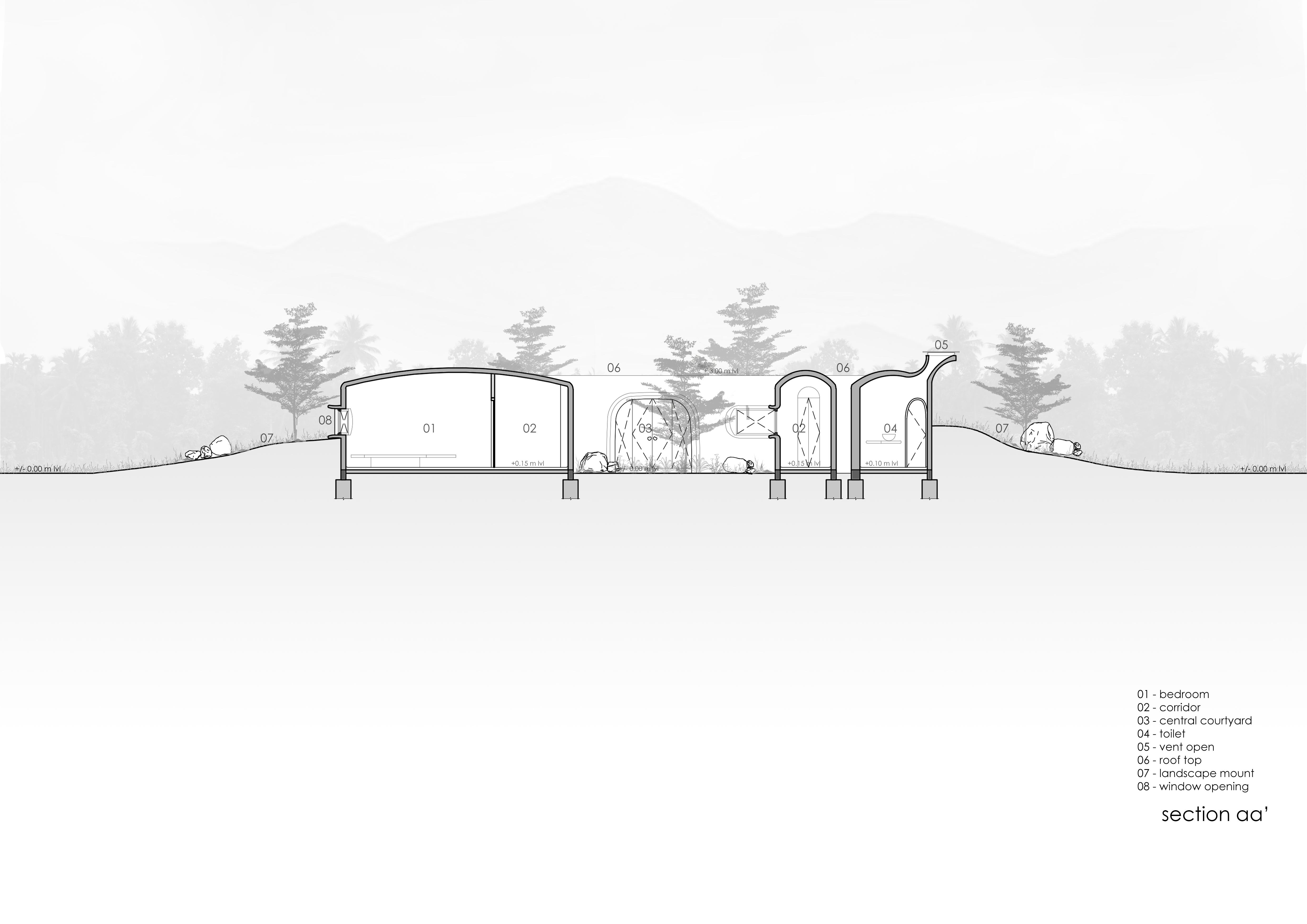 Longitudinal Section Showing Thermal Berm & Chimneys